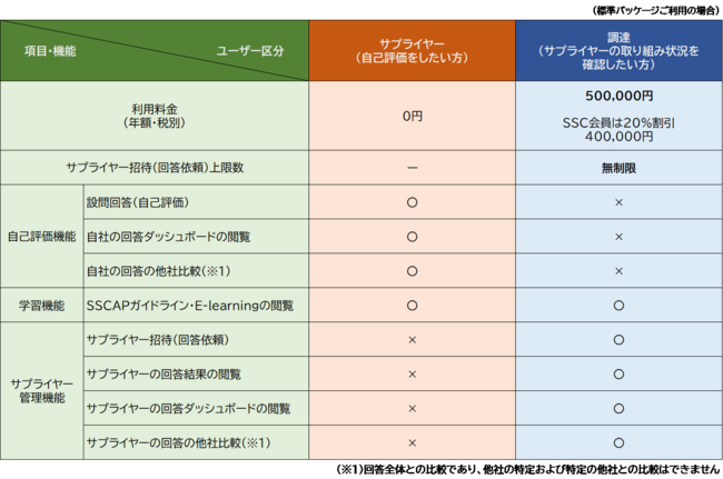 料金体系.png