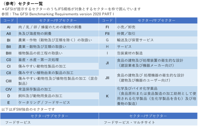 2026日セクター.png